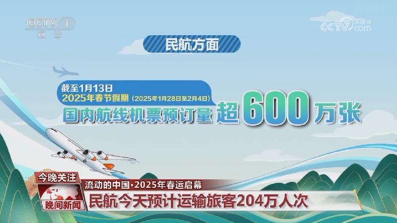 您所热爱的