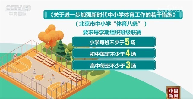 的比赛中也